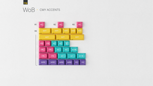 GMK MTNU WoB (For China Hong Kong/ Macao/ Taiwan only)